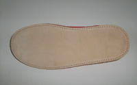 Achat Ballerines femme cuir